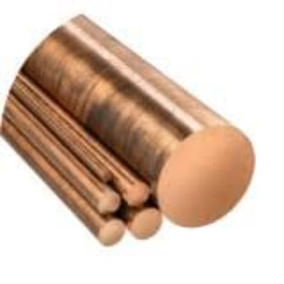 AMPCO METAL INDIA PVT.LTD.